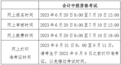 公布北京2023年會計中級職稱報名時間及條件了嗎？
