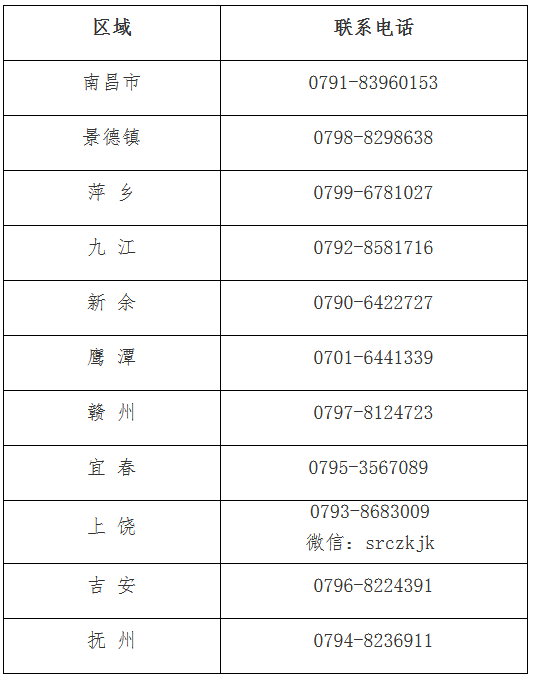 快來查！江西2023年會計初級考試成績查詢?nèi)肟陂_通啦！
