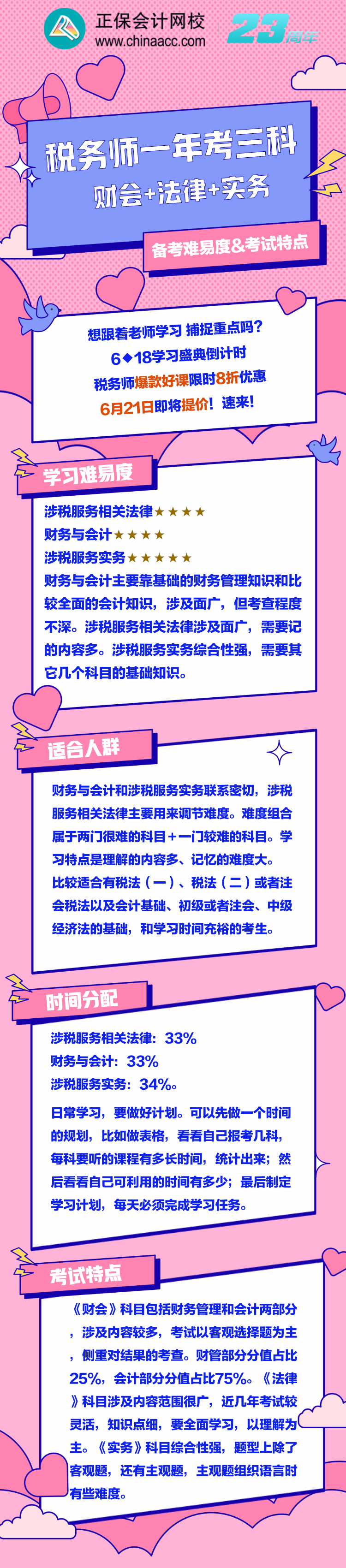 2023年稅務(wù)師一年過(guò)3科搭配
