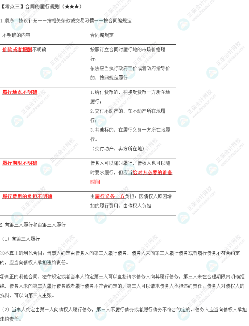 2023年注會《經(jīng)濟(jì)法》第4章高頻考點(diǎn)3：合同的履行規(guī)則9