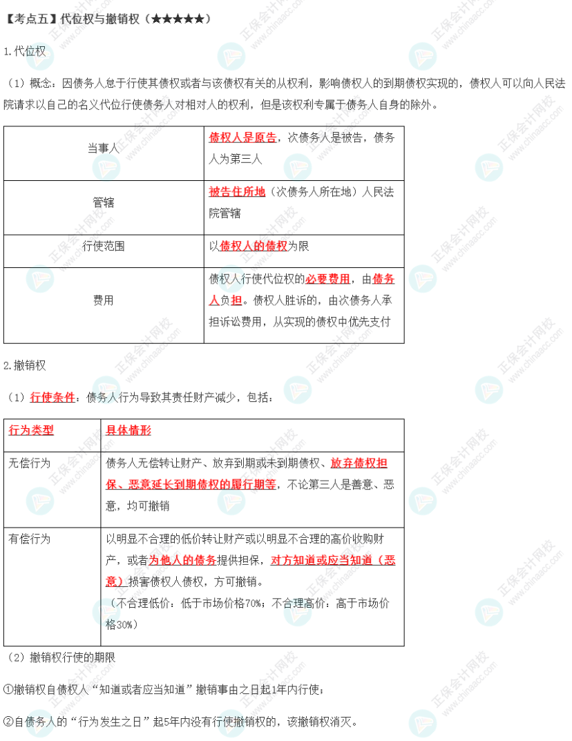 2023年注會《經濟法》第4章高頻考點5：代位權與撤銷權