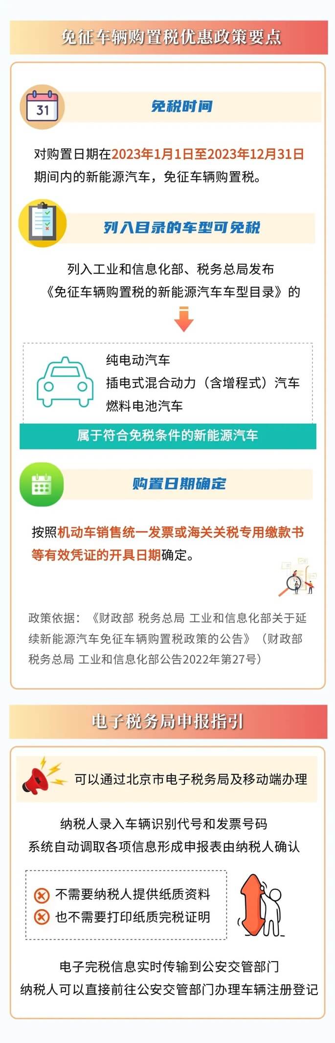 免征車輛購置稅優惠政策要點