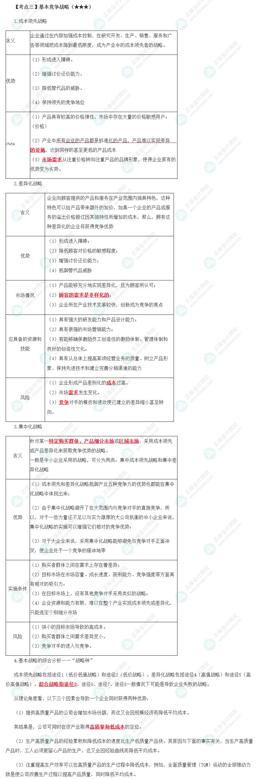 基本競爭戰略