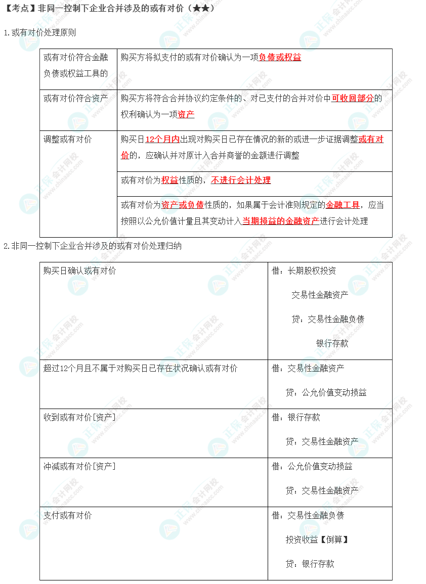 2023年注會《會計》第26章高頻考點1：非同一控制下企業合并涉及的或有對價