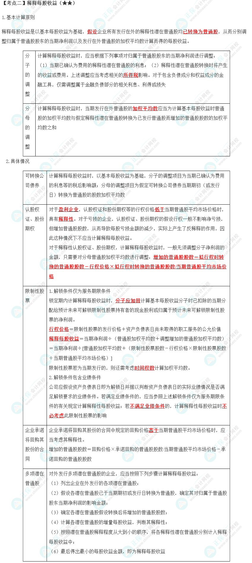 2023年注會《會計》第28章高頻考點2：稀釋每股收益