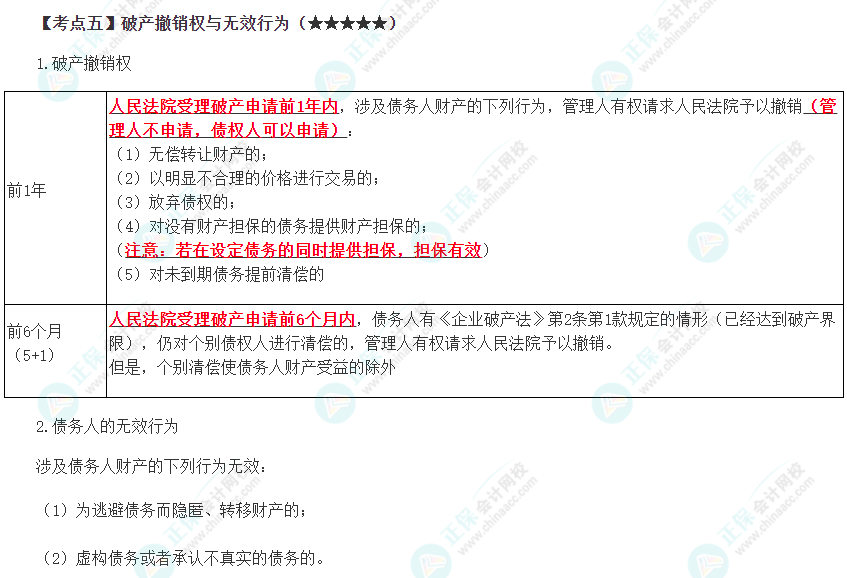 2023年注會《經濟法》第8章高頻考點5