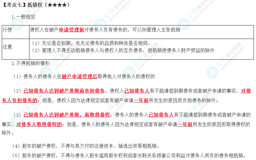2023年注會《經濟法》第8章高頻考點7