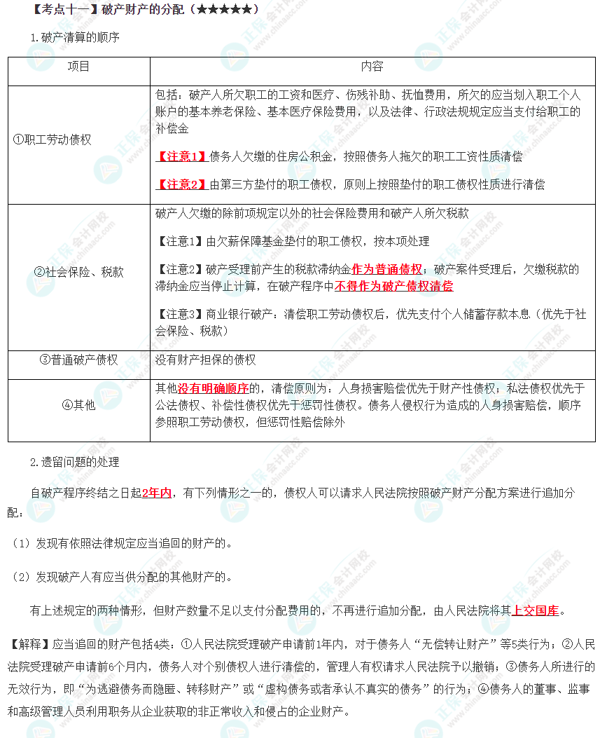 2023年注會《經濟法》第8章高頻考點11
