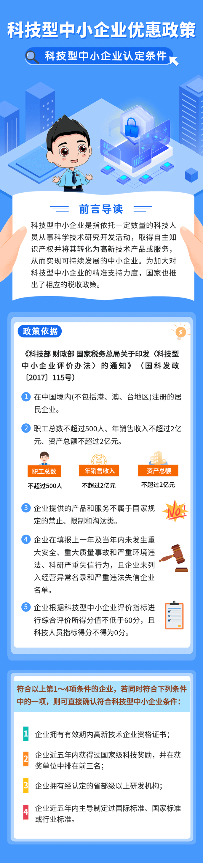 科技型中小企業的認定條件 (1)
