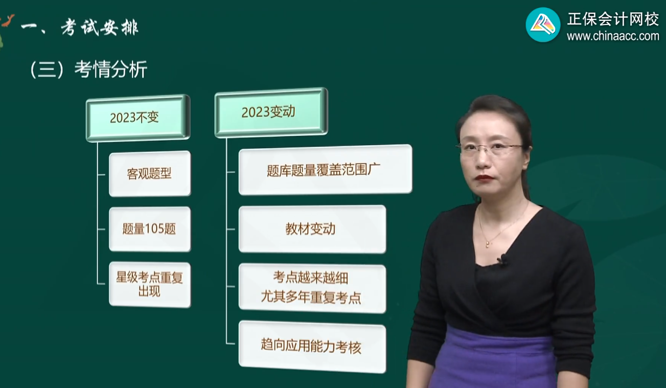 中級經(jīng)濟師經(jīng)濟基礎知識考情分析