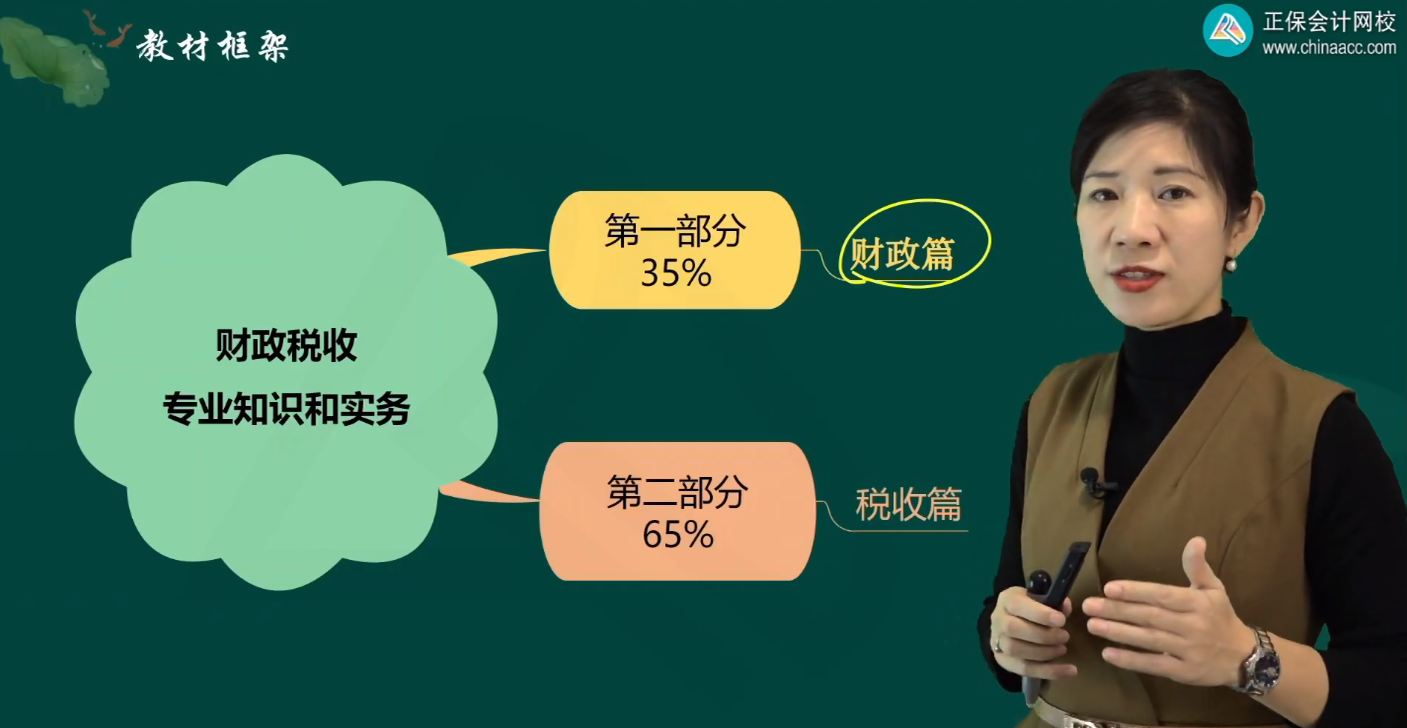 中級經濟師財政稅收教材框架