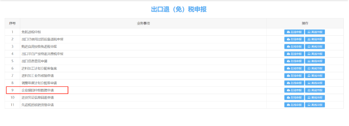 企業撤回申報數據申請