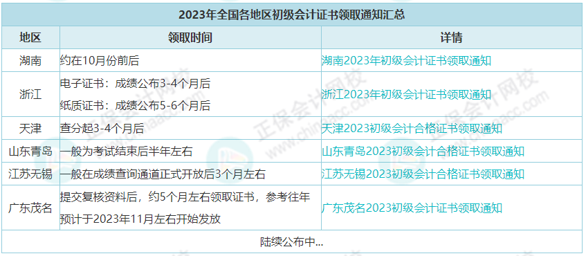 初級會計什么時候領證？領取有效期是多久？