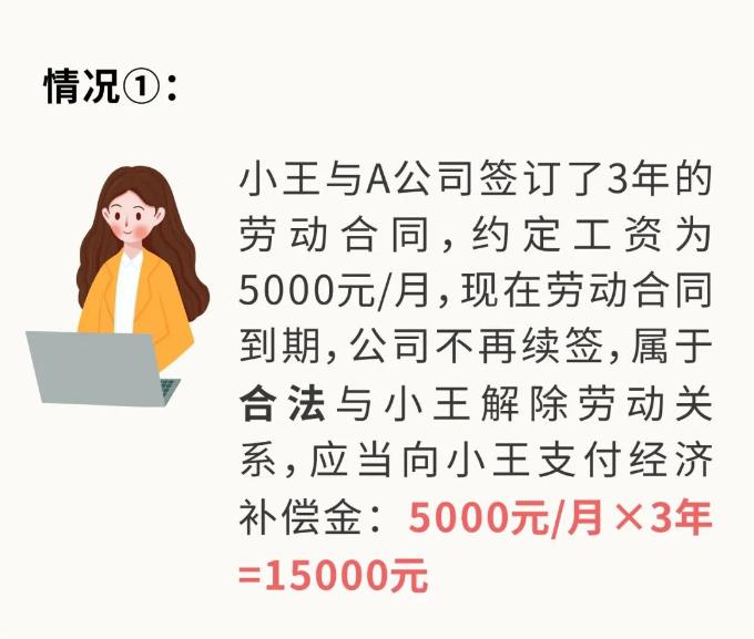 經濟補償金和賠償金區別