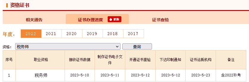 紙質(zhì)證書(shū)