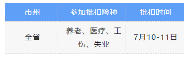 7月社保批扣時間安排，擴散周知~