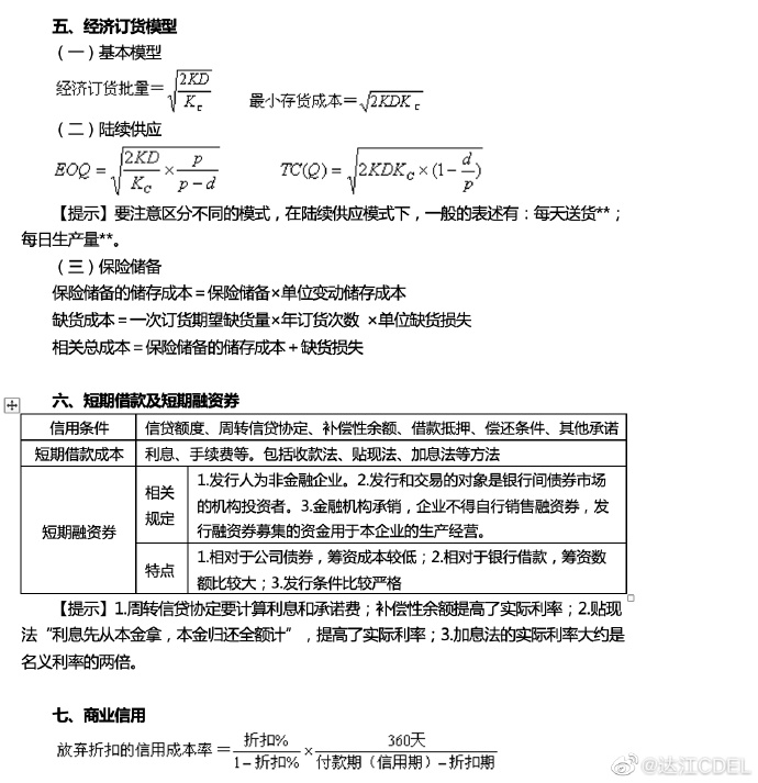 【達(dá)者為先】7月7日19時(shí)達(dá)江中級(jí)財(cái)務(wù)管理應(yīng)試指南刷題直播