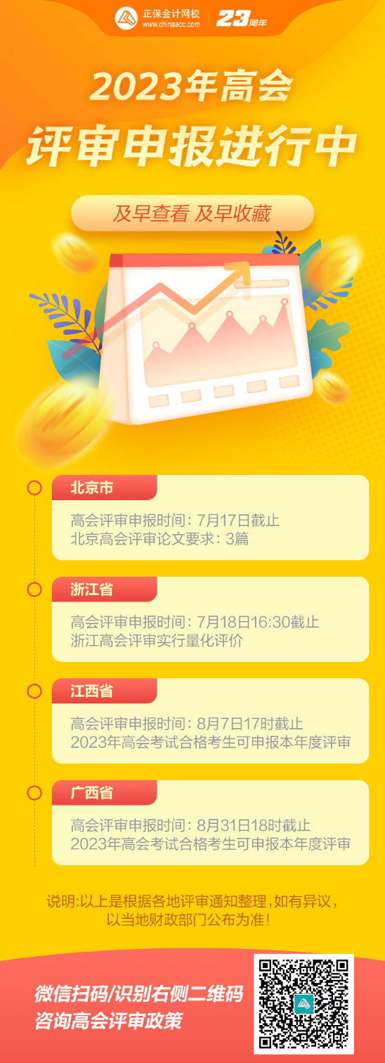 2023年高級(jí)會(huì)計(jì)師考試成績復(fù)核信息匯總！