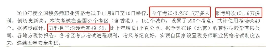 稅務師考試每年都有一半考生直接出局！