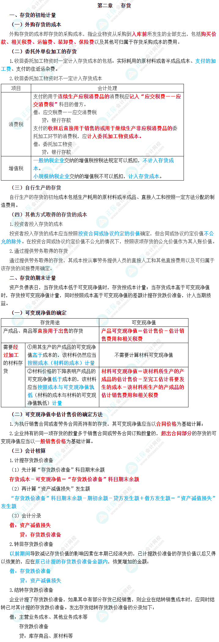 2023年中級(jí)會(huì)計(jì)職稱《中級(jí)會(huì)計(jì)實(shí)務(wù)》三色筆記第二章：存貨