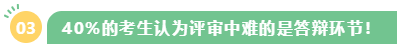 高級會計師評審難嗎？難在哪？應對方法是什么？