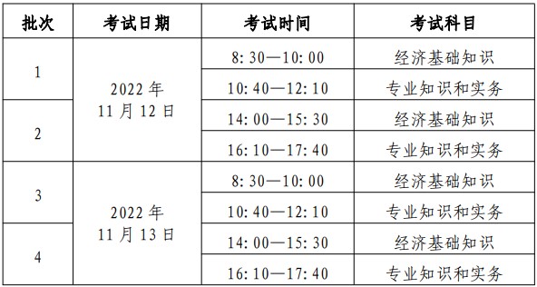 初中級經濟師考試時間安排