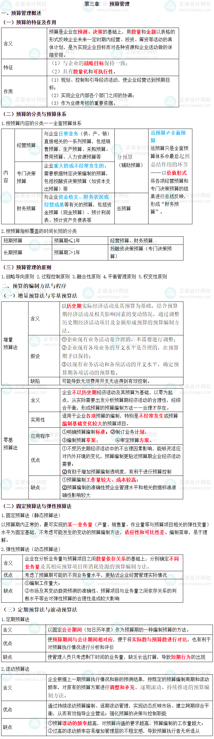 2023年中級(jí)會(huì)計(jì)職稱(chēng)《財(cái)務(wù)管理》三色筆記第三章：預(yù)算管理