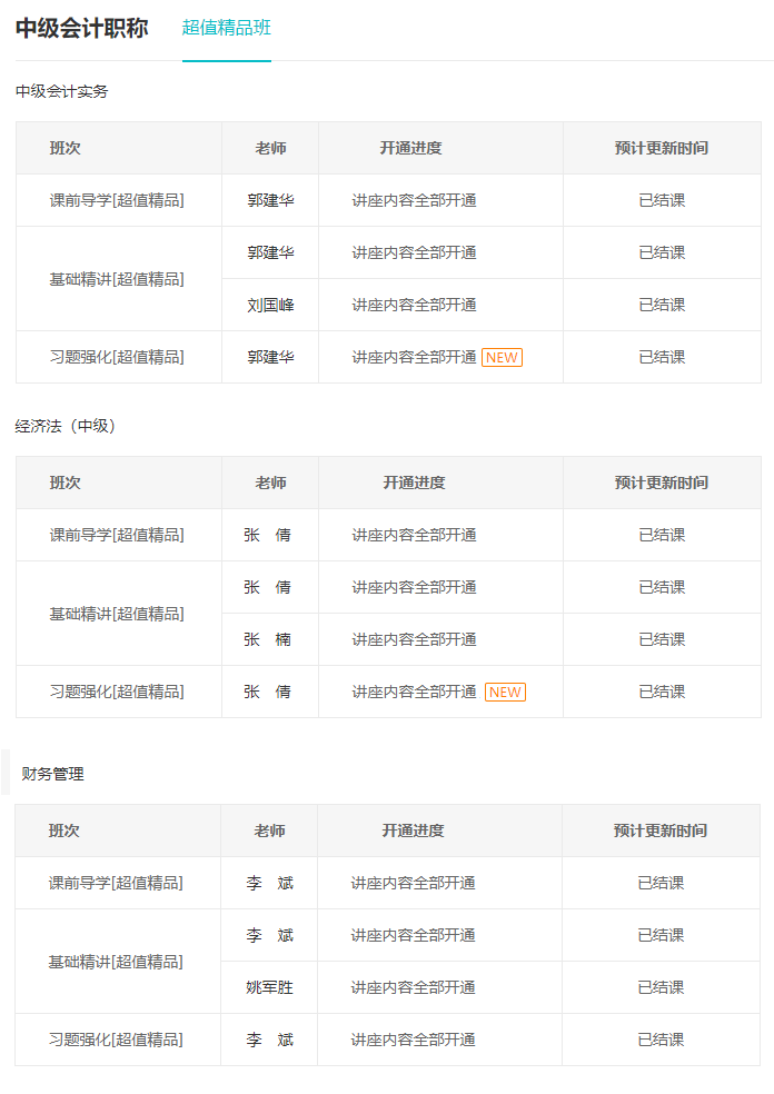 超值精品班-習題強化課程已經全部開通