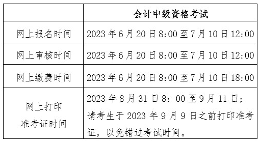 北京2023年中級(jí)會(huì)計(jì)職稱準(zhǔn)考證打印時(shí)間是什么時(shí)候呢？