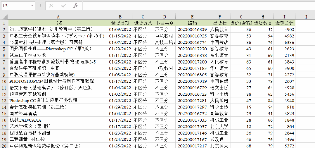 收藏！Excel的八個實用小技巧！
