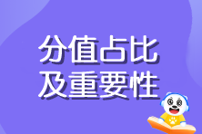 注冊會計師《戰略》各章節分值占比及重要性
