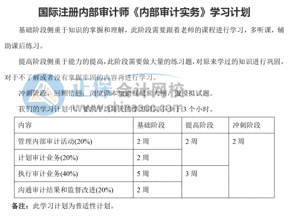 《內部審計實務》學習計劃