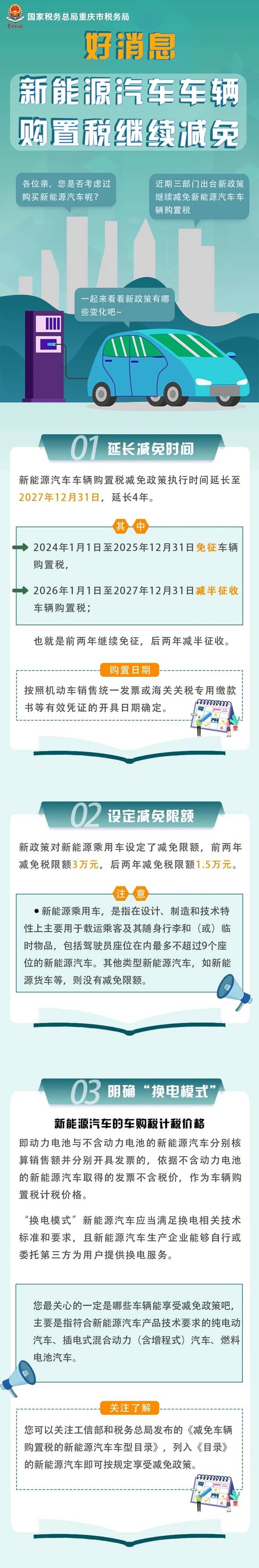 新能源汽車車輛購置稅繼續減免
