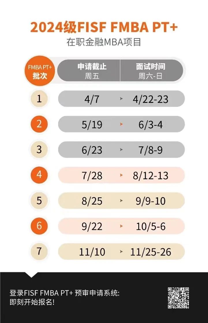 萬(wàn)元“復(fù)旦大學(xué)在職金融MBA專項(xiàng)獎(jiǎng)學(xué)金”等你來(lái)拿！