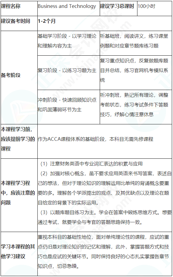 建議收藏！ACCA（BT/FBT）備考學習計劃表