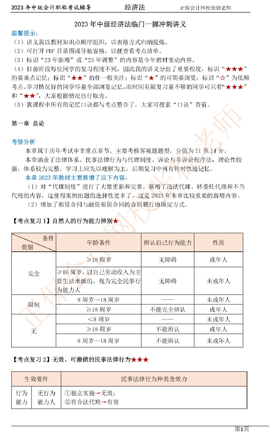 張穩老師：2023中級會計經濟法臨門一腳沖刺資料（第一章）