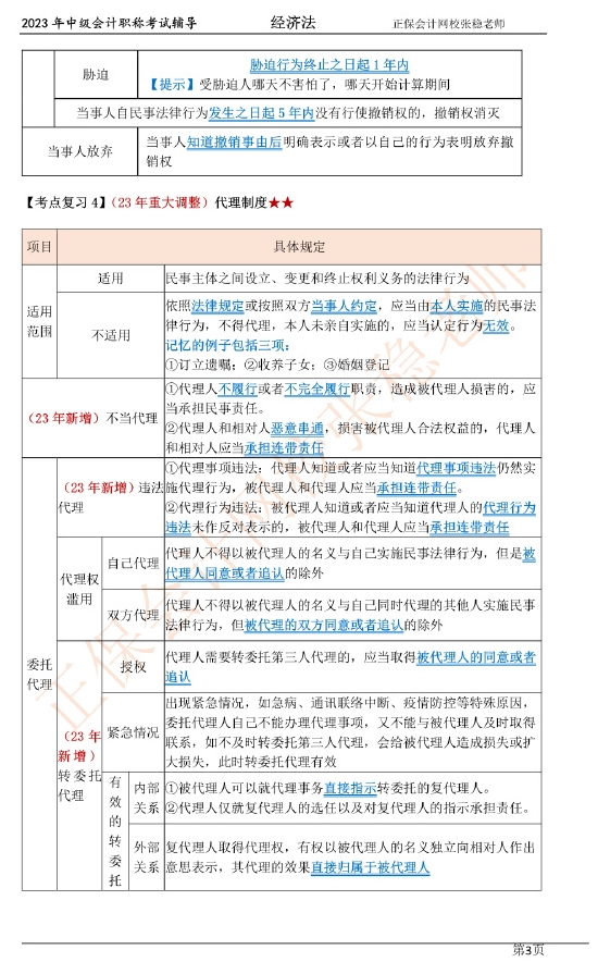 張穩老師：2023中級會計經濟法臨門一腳沖刺資料（第一章）
