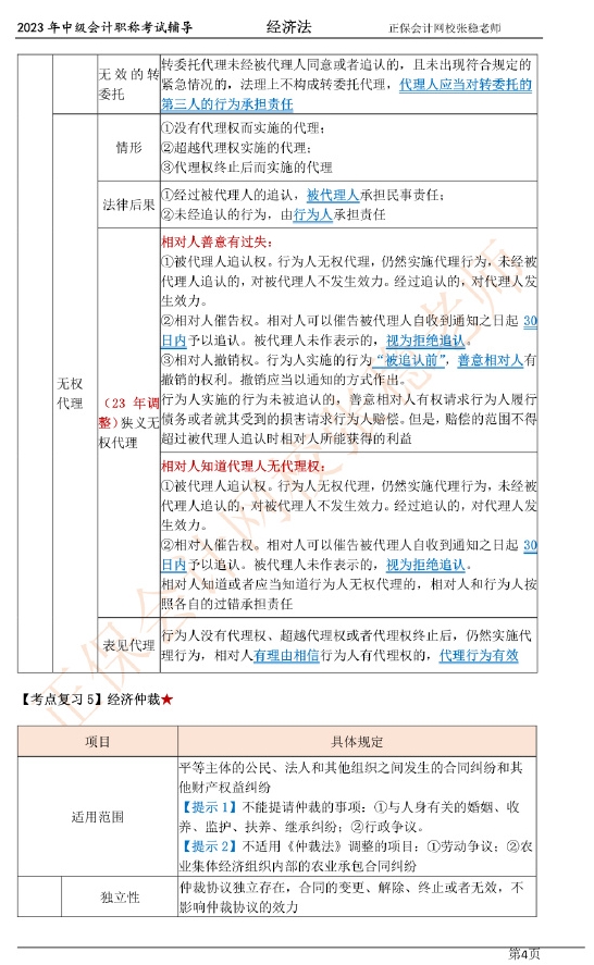 張穩老師：2023中級會計經濟法臨門一腳沖刺資料（第一章）