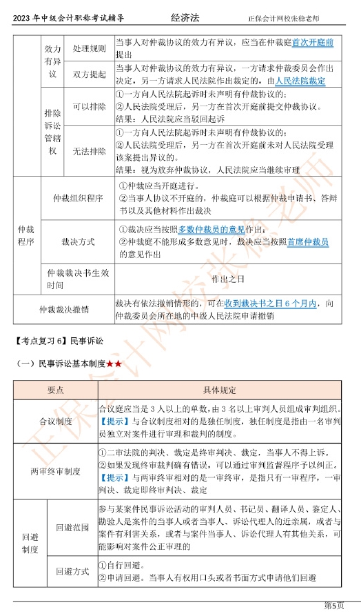 張穩老師：2023中級會計經濟法臨門一腳沖刺資料（第一章）