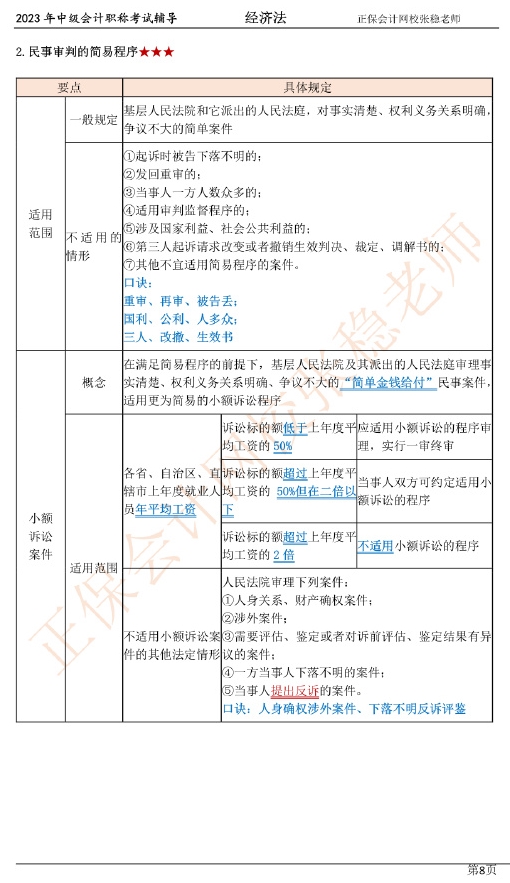 張穩老師：2023中級會計經濟法臨門一腳沖刺資料（第一章）