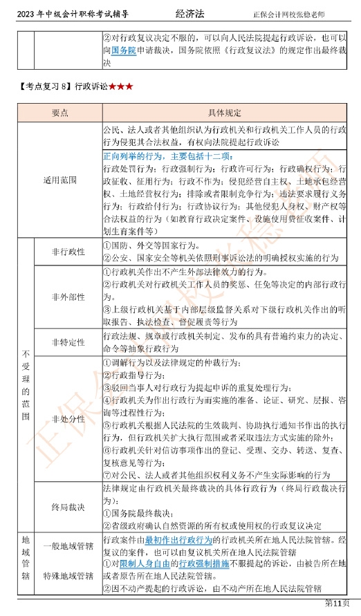 張穩老師：2023中級會計經濟法臨門一腳沖刺資料（第一章）