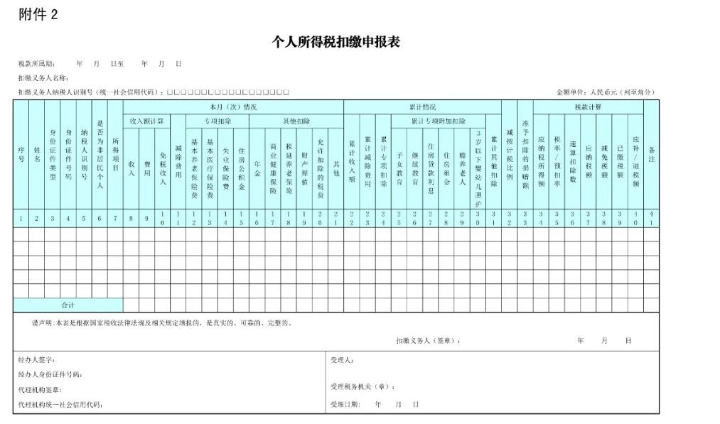 工資未發先報個稅，可行嗎？  稅務局剛剛明確了！