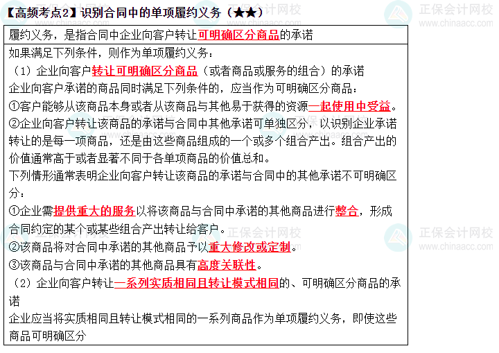 2023《中級會計(jì)實(shí)務(wù)》高頻考點(diǎn)：識別合同中的單項(xiàng)履約義務(wù)（★★）