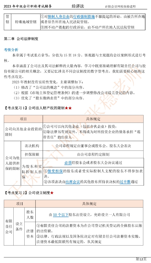 張穩老師：2023中級會計經濟法臨門一腳沖刺資料（第二章）