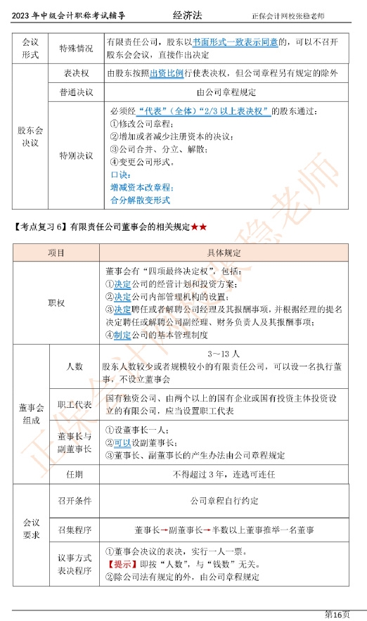 張穩老師：2023中級會計經濟法臨門一腳沖刺資料（第二章）