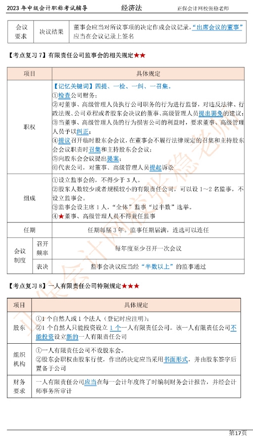 張穩老師：2023中級會計經濟法臨門一腳沖刺資料（第二章）