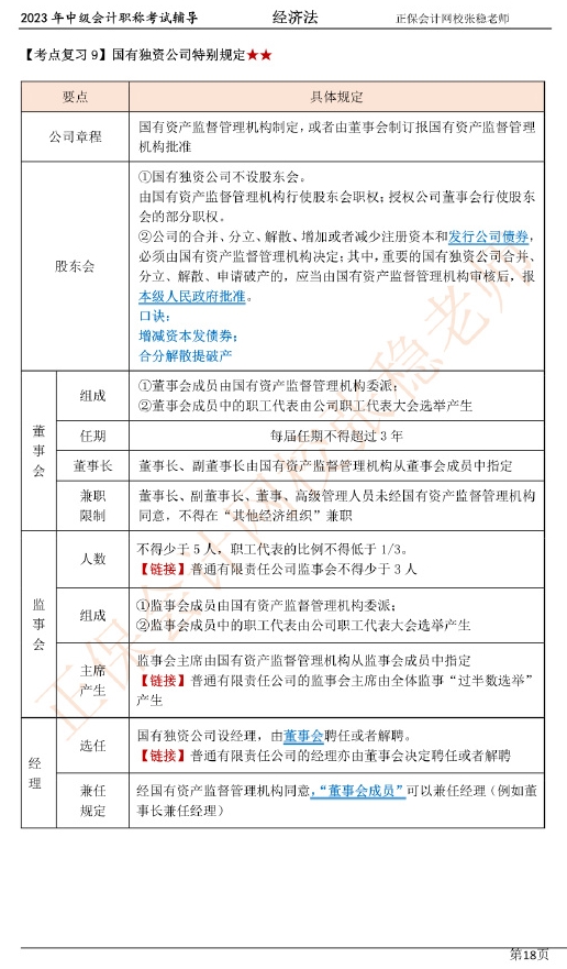 張穩老師：2023中級會計經濟法臨門一腳沖刺資料（第二章）