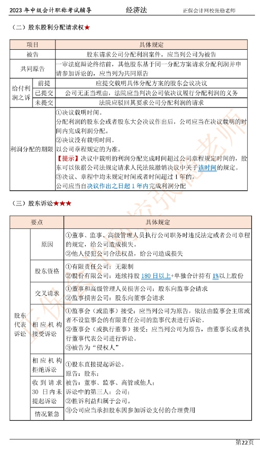 張穩老師：2023中級會計經濟法臨門一腳沖刺資料（第二章）