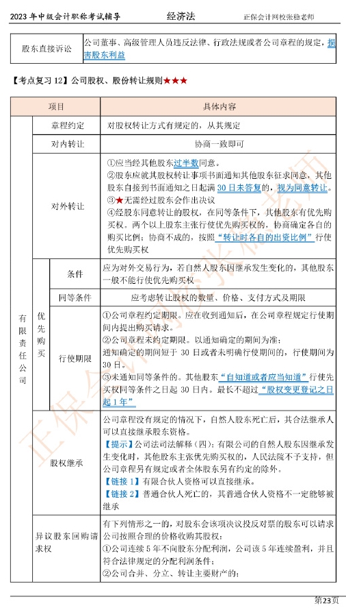 張穩老師：2023中級會計經濟法臨門一腳沖刺資料（第二章）