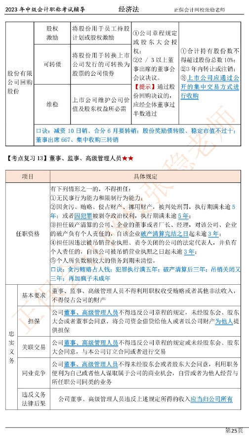 張穩老師：2023中級會計經濟法臨門一腳沖刺資料（第二章）